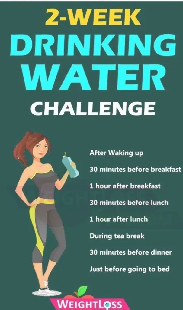 Drinking water Challenge for weight loss
